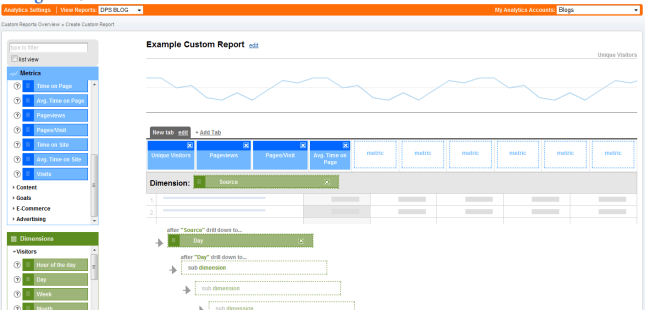 My 5 Favorite, but Often Ignored, Analytics Features