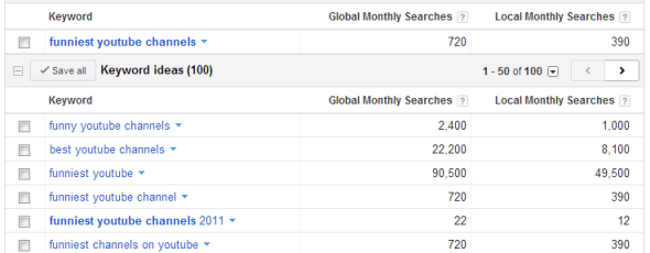 keyword_tool