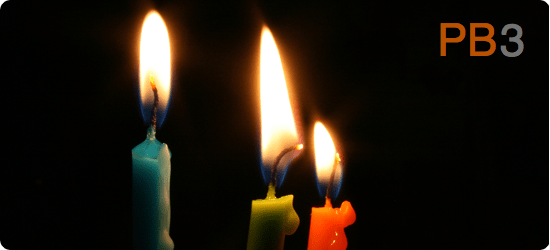 Problogger-Birthday