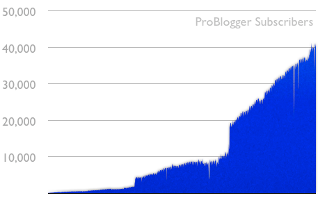 subscribers.png